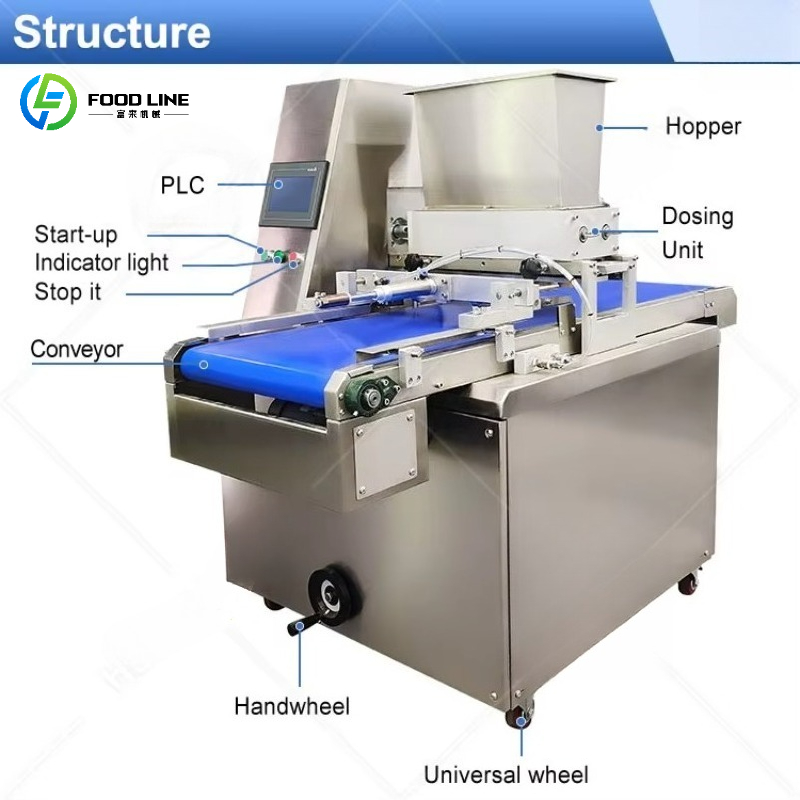 Machine à biscuits compacte pe - Commercial Kitchen Small Space avis et prix